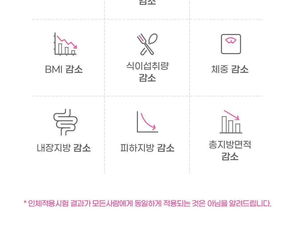[권은비Pick] 딥트3일 식전1포 사이언스업 8포 상세페이지 17